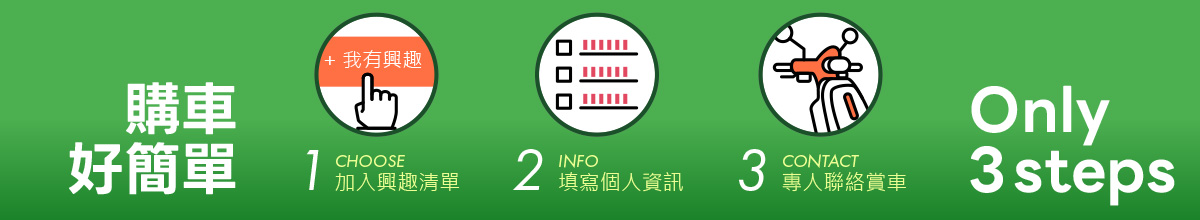 台竣車業 GiumOnline 購車3步驟